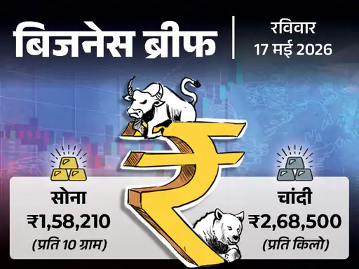 चांदी विदेश से मंगाने के लिए अब लाइसेंस जरूरी:पेट्रोल पर ₹3 विंडफॉल टैक्स, डीजल-जेट फ्यूल पर ड्यूटी घटी; पाकिस्तान में पेट्रोल-डीजल 5 रुपए सस्ता हुआ